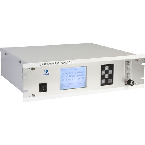 Analizador de monóxido de carbono - Gasboard-3100 - Cubic Sensor and Instrument Co.,Ltd - de oxígeno / de dióxido de carbono / de metano