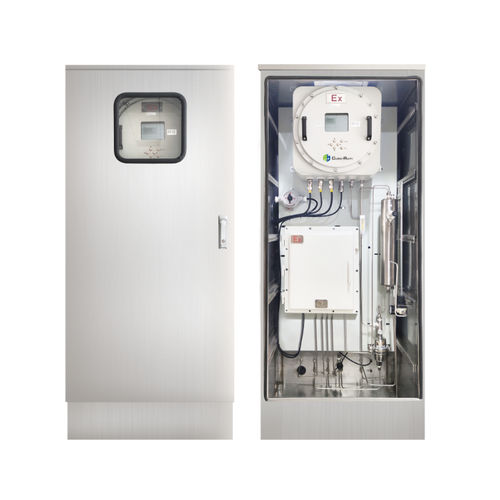 sistema de supervisión de biogás - Cubic Sensor and Instrument Co.,Ltd