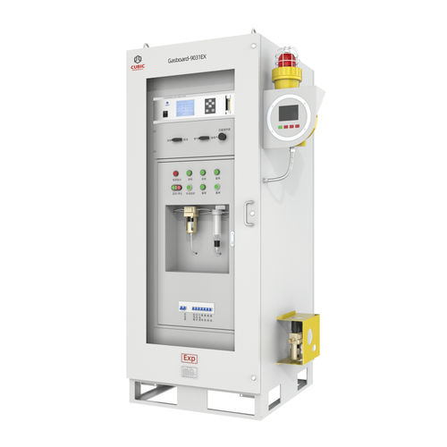 Sistema de análisis de gas - Gasboard-9031EX - Cubic Sensor and Instrument Co.,Ltd