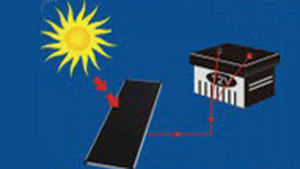 Cargador de baterías para aplicaciones solares - 15 W | TPS-102-15 - Shenzhen Topray Solar - móvil / Li-ion / solar