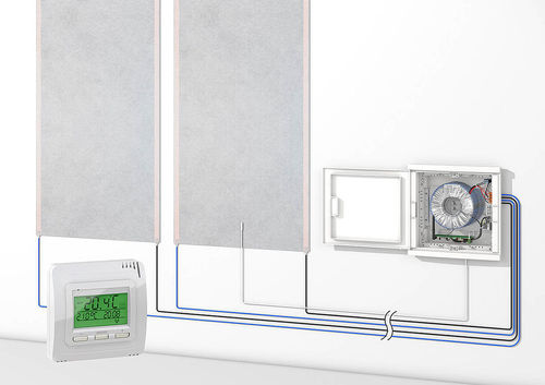 Sistema de calefacción de pared - hicoTHERM® - Frenzelit