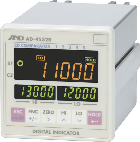 Aparato de medición de fuerza - AD-4532B - A&D COMPANY, LIMITED - digital / para montaje en panel / dinámico