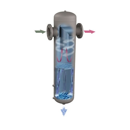 Separador de líquidos - Type TS - Eaton Filtration Solutions - de gas / de aire / de proceso