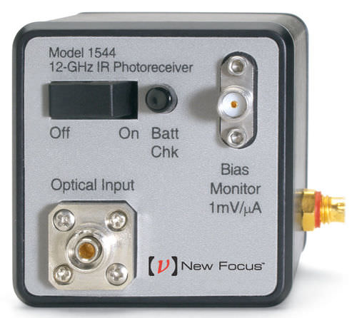 Receptor fotodiodo - Bookham - para fibra óptica