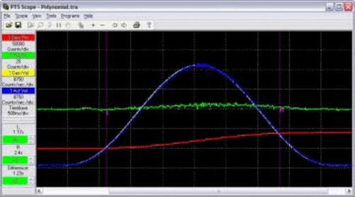 Software de movimiento 3D - PTS, QLC - Quin Systems