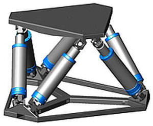 Servomotor lineal AC - ServoRam - Quin Systems - trifásico