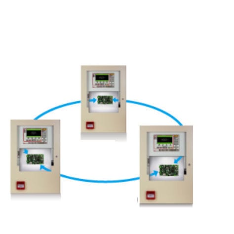 Sistema de alarma de incendio - F220-Net2 - Pertronic Industries Pty Ltd