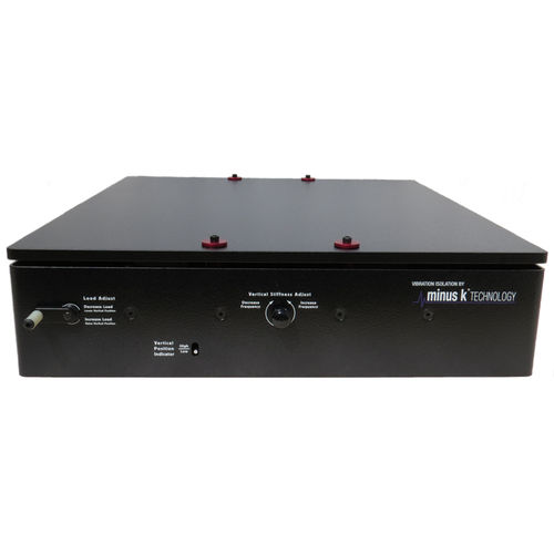 Plataforma antivibraciones de rigidez negativa - BM-8 - Minus K Technology, Inc.