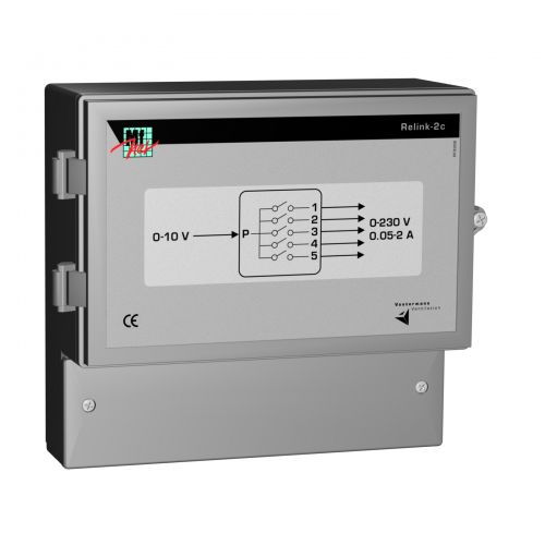 Unidad de control - Relink-2c - Vostermans Ventilation
