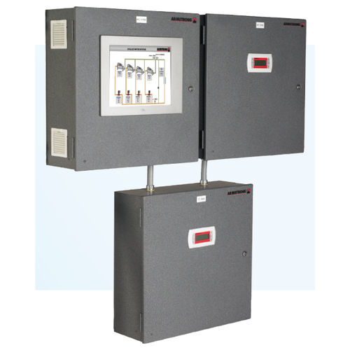 Controlador para bomba - IPC 11550 - S. A. Armstrong Limited