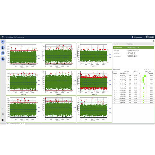 Software de estadística - Q-DAS - HEXAGON MANUFACTURING INTELLIGENCE - de calidad / de formación / de proceso