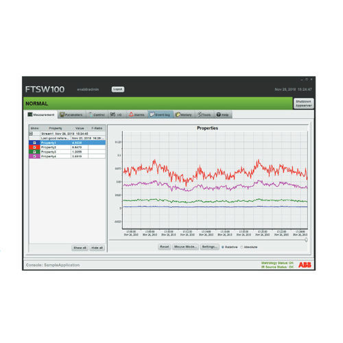 Software de proceso - FTSW100 - ABB Measurement & Analytics - de gestión / de análisis / de supervisión