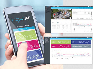 Software análisis de datos - ABB Measurement & Analytics - de supervisión / de SCADA / tablero de control