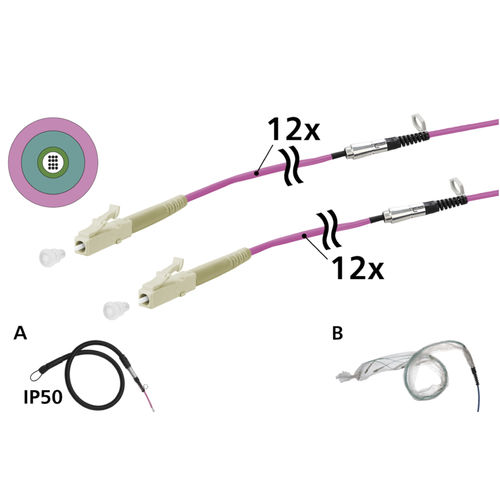 Arnés de cableado de fibra óptica - 152U127JJ5050G - METZ CONNECT - robusto