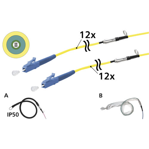 Arnés de cableado de fibra óptica - 152U129JJ5050G - METZ CONNECT
