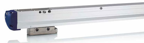 Encoder lineal incremental - F series - FAGOR - óptico / cerrado / analógico