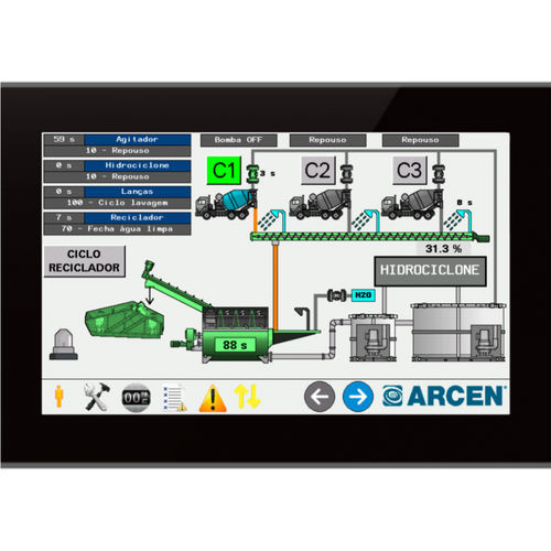 Software de gestión - EUROXXI - ARCEN ENGENHARIA, S.A. - de interfaz / de mando / configuración
