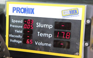 Visualizador LED - CARMIX - METALGALANTE - para medición de temperatura / para mediciones de presión