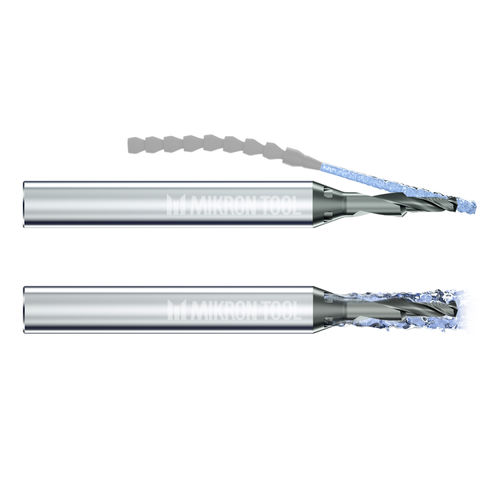 Broca monobloque - CrazyDrill Pilot SST-Inox - Mikron Group - multiusos / para acero inoxidable / con revestimiento