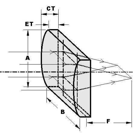 Lente plano convexo - EKSMA Optics - cilíndrica / de vidrio BK7 / UV