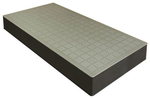 Mesa óptica de nido de abeja - EKSMA Optics