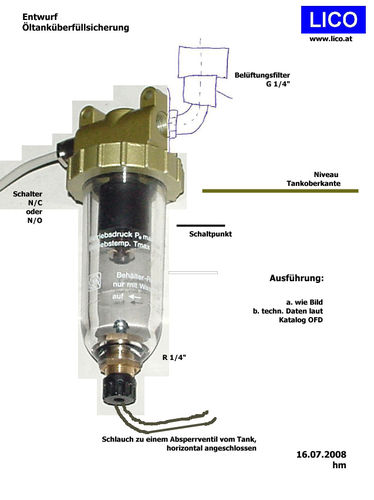 Alarma de nivel de flotador - OFD-Series - LICO Electronics Gmbh - para seguridad antidesbordamiento