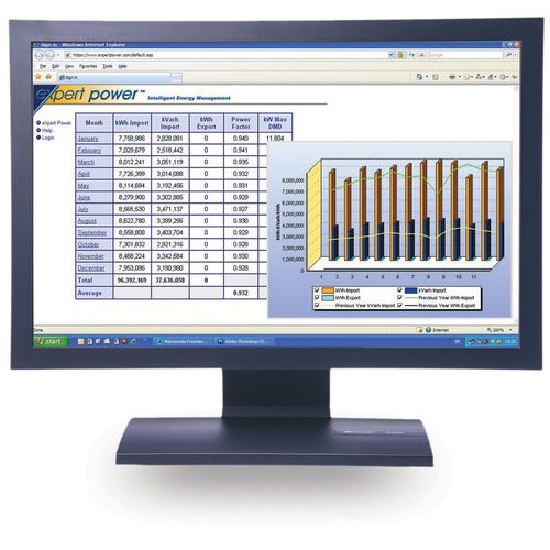 Software de análisis - PAS - SATEC - de supervisión / de ingeniería / off-line