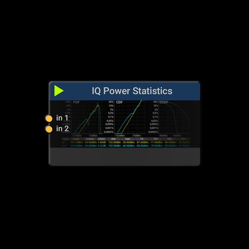 Software de análisis estadístico - IQ Power Statistics - Aaronia AG - de medición / en tiempo real