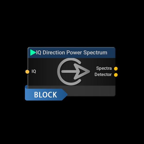 Software de cálculos - IQ Direction Power Spectrum - Aaronia AG - 3D / en tiempo real
