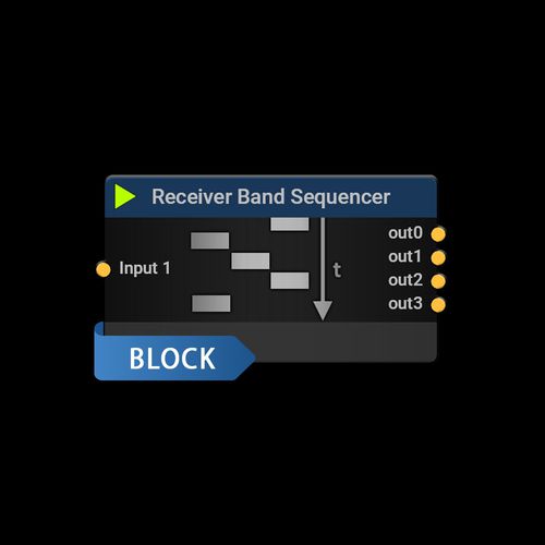 Software de análisis de espectro - Receiver Band Sequencer - Aaronia AG