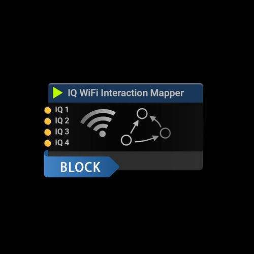 Software de cartografía - IQ WiFi Interaction Mapper - Aaronia AG - de red