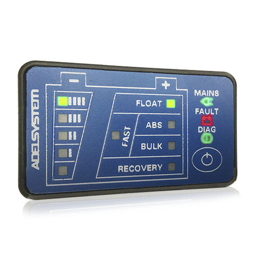 Panel de visualización para instrumentación - DPY353 - ADELSYSTEM - LED / industrial / para medición de corriente