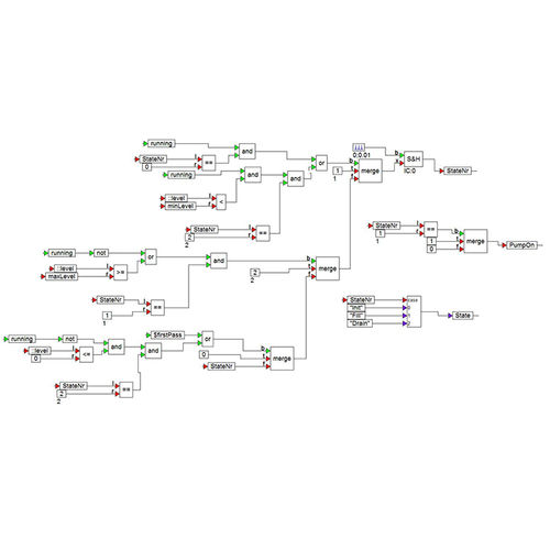 Software de mando - solidThinking Embed - ALTAIR - de desarollo / embarcado