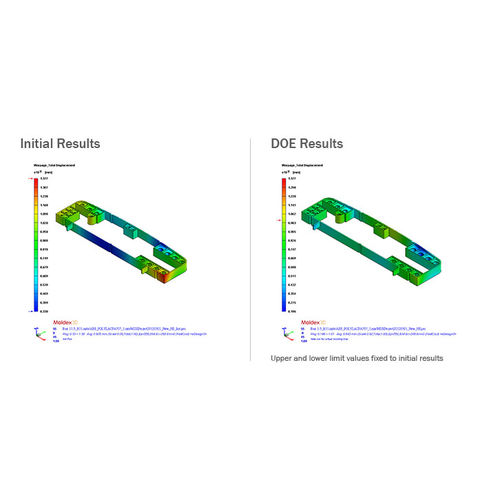 Software de optimización - HyperStudy  - ALTAIR - de postprocesamiento / de modelización / de diseño