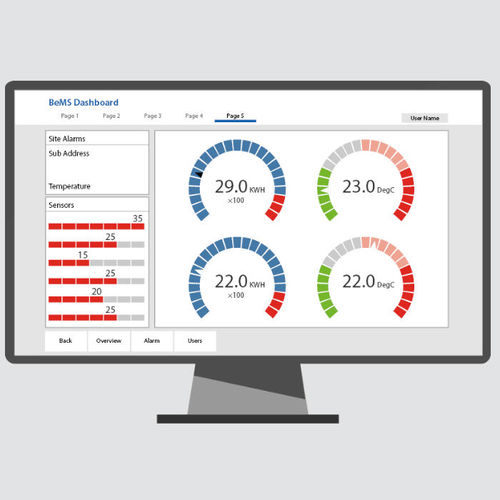 Software análisis de datos - PCD Supervisor - Saia Burgess Controls ( SBC ) - de estadística / de análisis energético / de supervisión