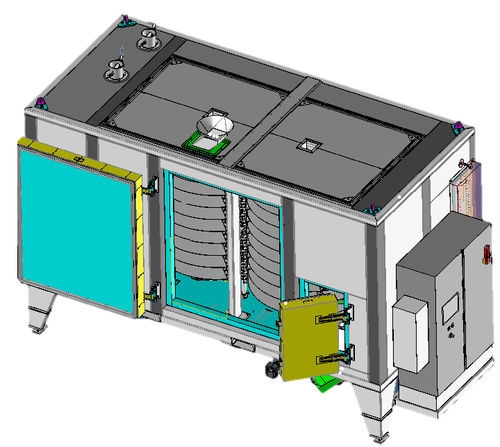 Horno giratorio - ELMETHERM - tratamiento térmico / eléctrico / de convección forzada