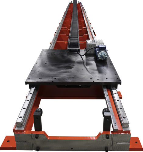 Unidad de avance con servomotor - Motion Index Drives, Inc.