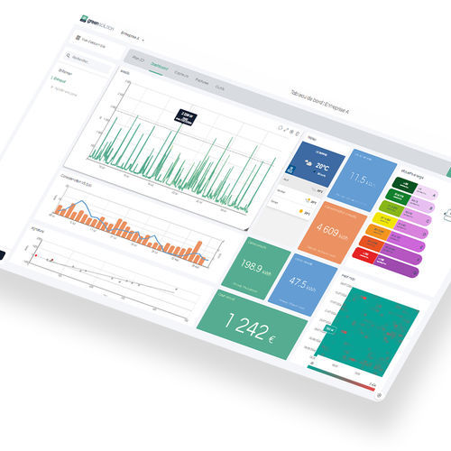 Software de gestión de consumo de energía - green solution - TRACE SOFTWARE INTERNATIONAL - para edificios / como servicio (SaaS)