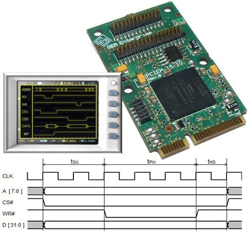 Puente PCI Express - GPIO-BUS MS64-Windows| 141030-01A1 - GEB Enterprise