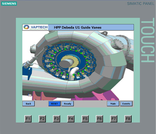 Sistema de control de automatización - VAPTECH LTD - digital