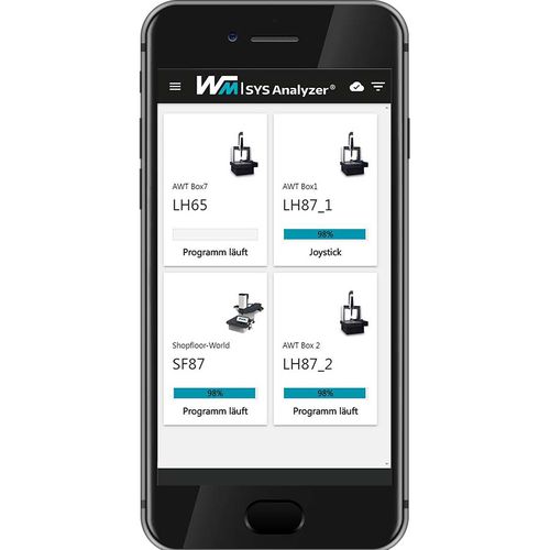 Software de análisis - WM | SYS ANALYZER - WENZEL Group - de supervisión / de interfaz / de medición