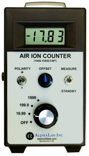Densímetro para gas - AIC   - AlphaLab Inc.
