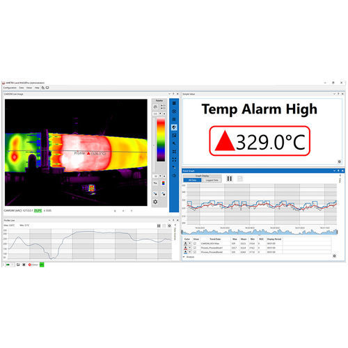 Software análisis de temperatura - IMAGEPro V2  - Ametek Land - de supervisión / de interfaz / de mando