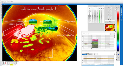 Software de supervisión - IMAGEPro Glass - Ametek Land - análisis de temperatura / de mando / de tratamiento de imágenes