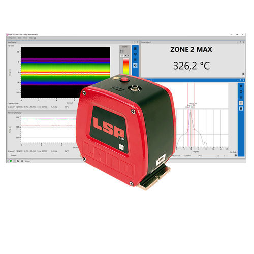Software configuración - LSPro - Ametek Land - de medición / de adquisición de datos / de mando de proceso