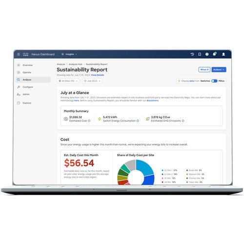 Software tablero de control - Nexus - Cisco Systems - de gestión del ciclo de vida / configuración / embarcado