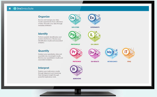Software configuración - SCIEX - de almacenamiento / de proceso / de instrumental