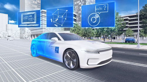 Sistema de prueba de simulación - SCENIUS&trade; - AVL List - para aplicaciones automóviles