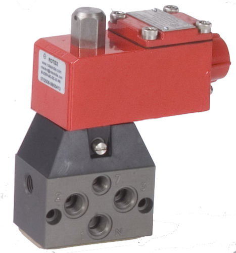 Electroválvula de alta presión - 51401 - Rotex Automation Limited - de control asistido / de 5 vías / normalmente cerrada