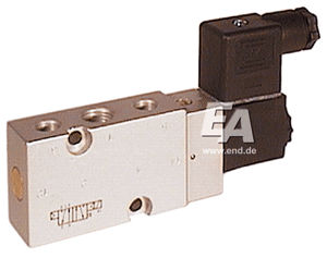 Válvula manual - AM series - END-Armaturen GmbH & Co. KG - para agua / Namur
